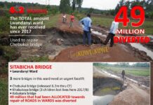 Public outcry over poor roads, residents say governor Wangamati lied to them