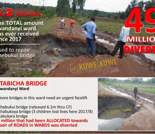 Public outcry over poor roads, residents say governor Wangamati lied to them