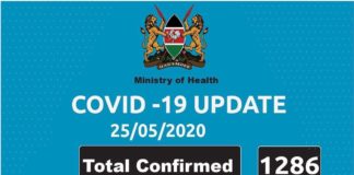 KE-COVID 19 UPDATE – 72 test positive, 1 death in 24 hours
