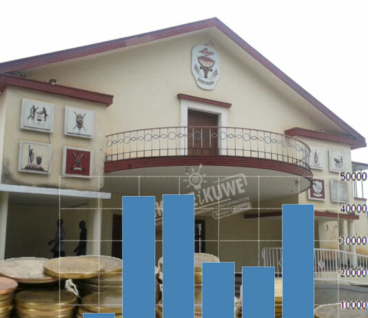 REVENUE STANDOFF: County Assembly’s statement on Bungoma governor’s invite to Senate